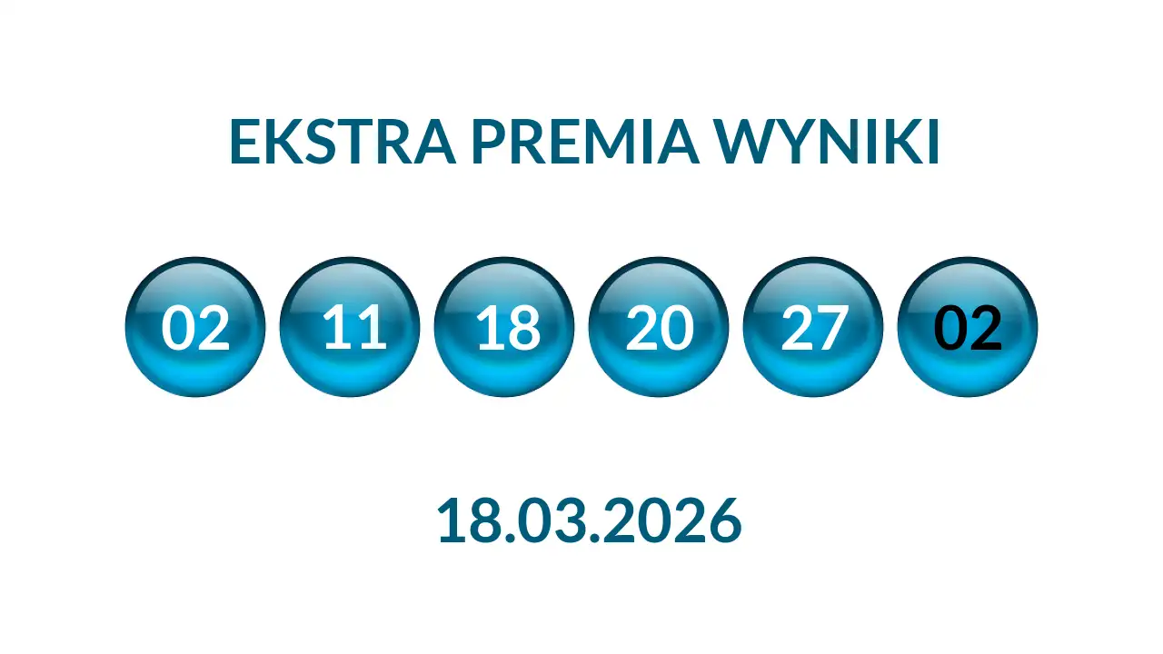Kulki Ekstra Premii z wylosowanymi liczbami dnia 18.03.2026