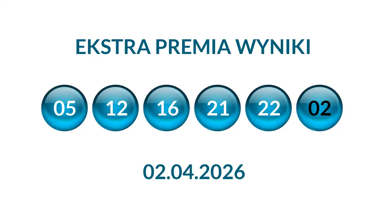 Kulki Ekstra Premii z wylosowanymi liczbami dnia 02.04.2026