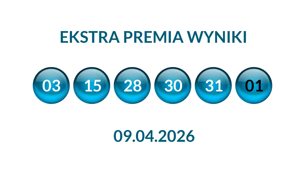 Kulki Ekstra Premii z wylosowanymi liczbami dnia 09.04.2026