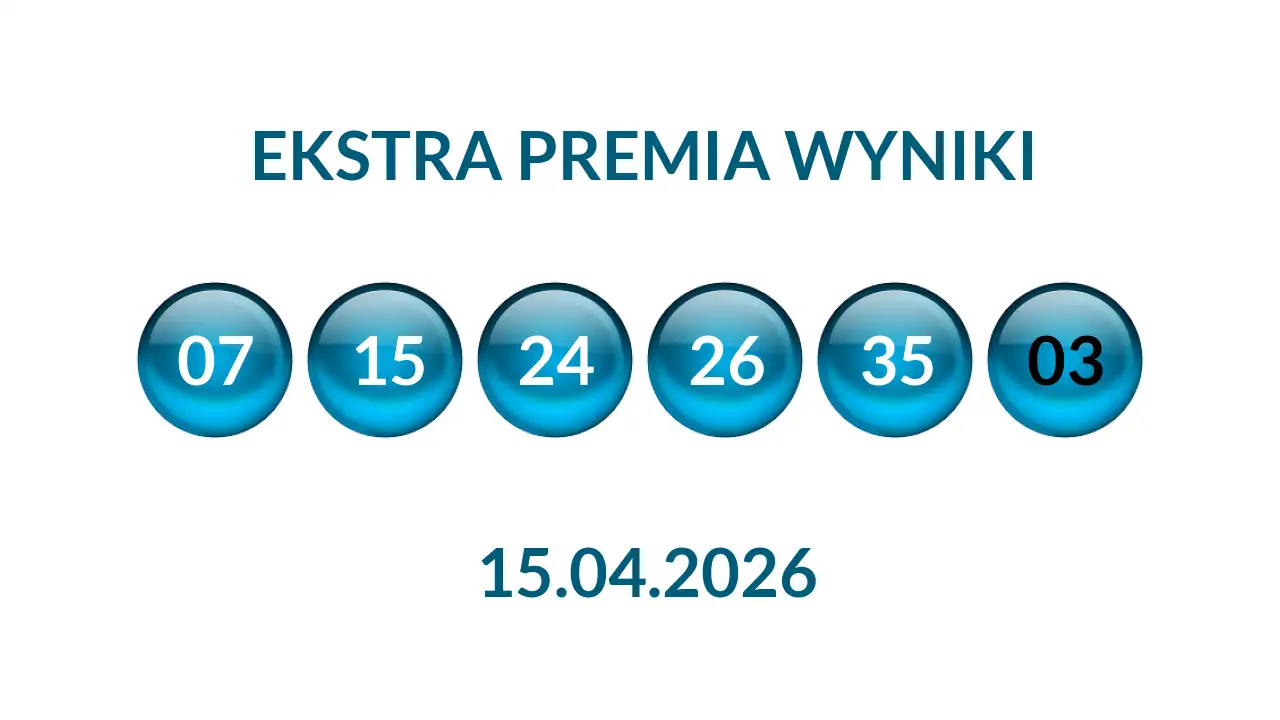 Kulki Ekstra Premii z wylosowanymi liczbami dnia 15.04.2026