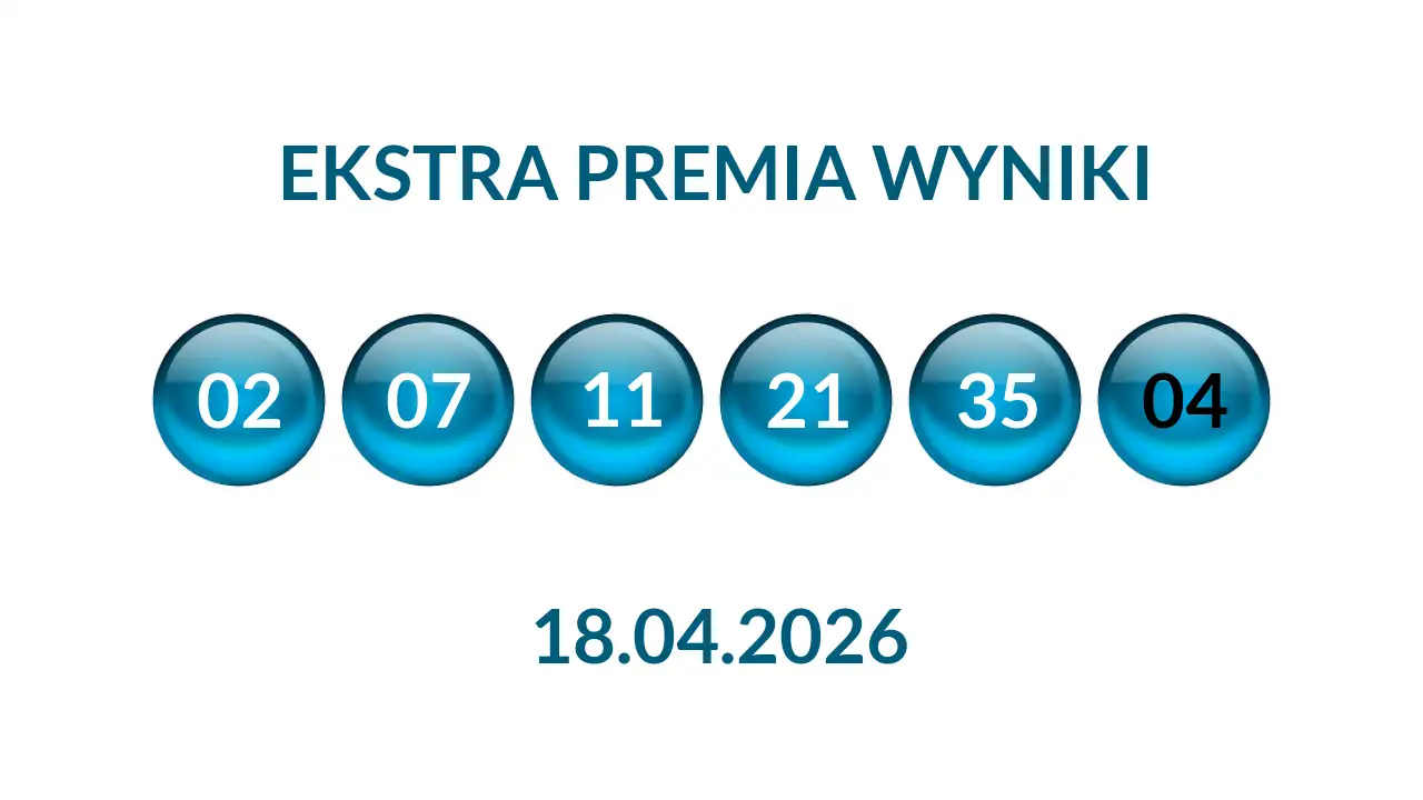 Kulki Ekstra Premii z wylosowanymi liczbami dnia 18.04.2026