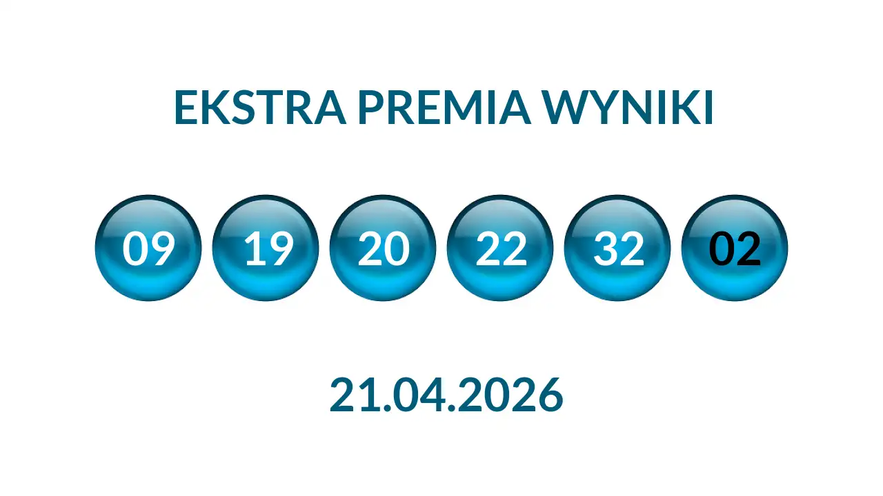 Kulki Ekstra Premii z wylosowanymi liczbami dnia 21.04.2026