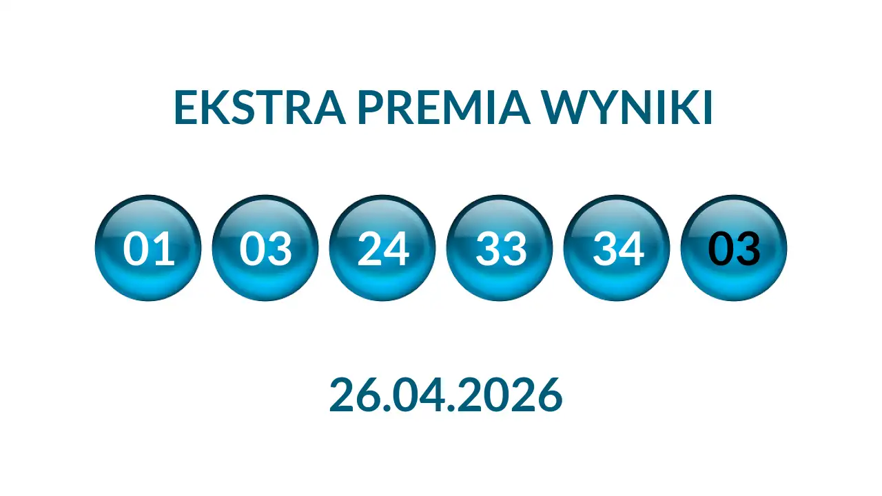 Kulki Ekstra Premii z wylosowanymi liczbami dnia 26.04.2026