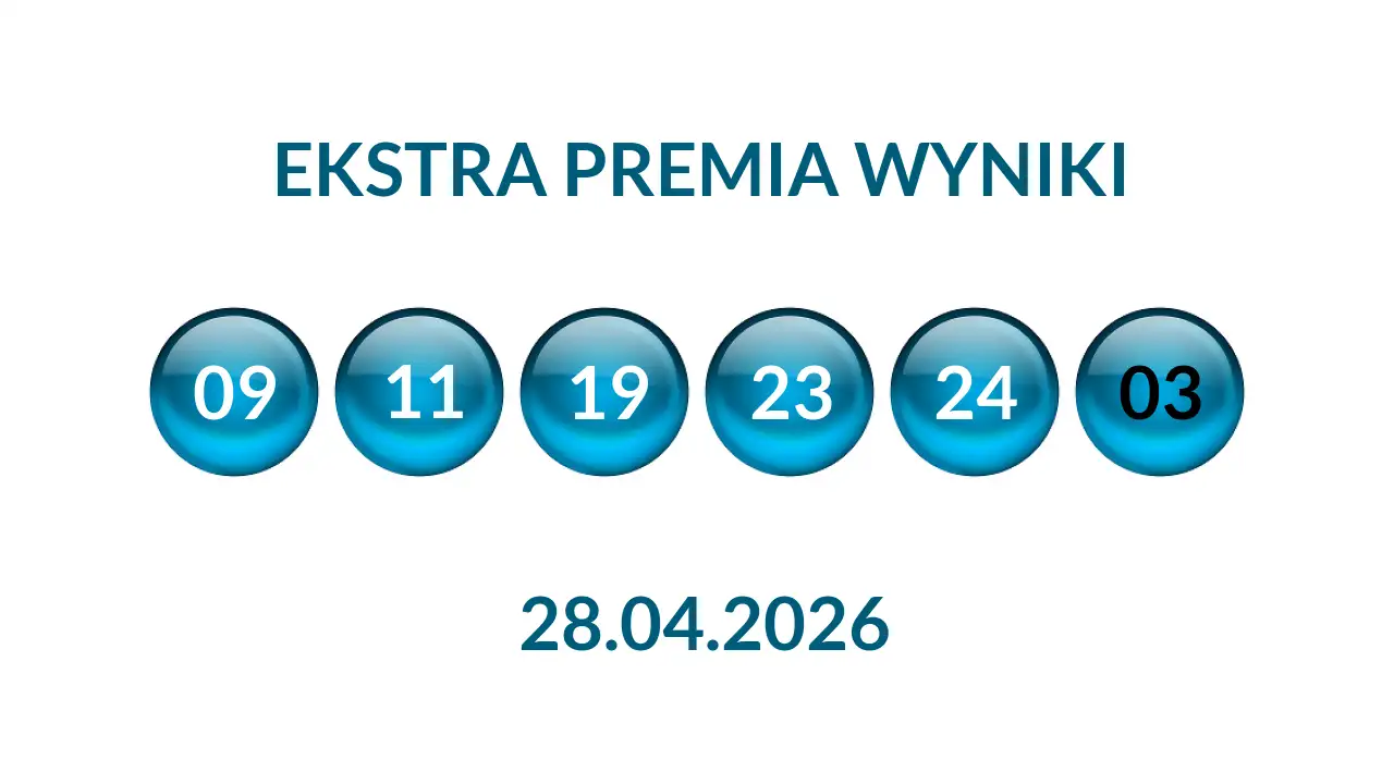 Kulki Ekstra Premii z wylosowanymi liczbami dnia 28.04.2026