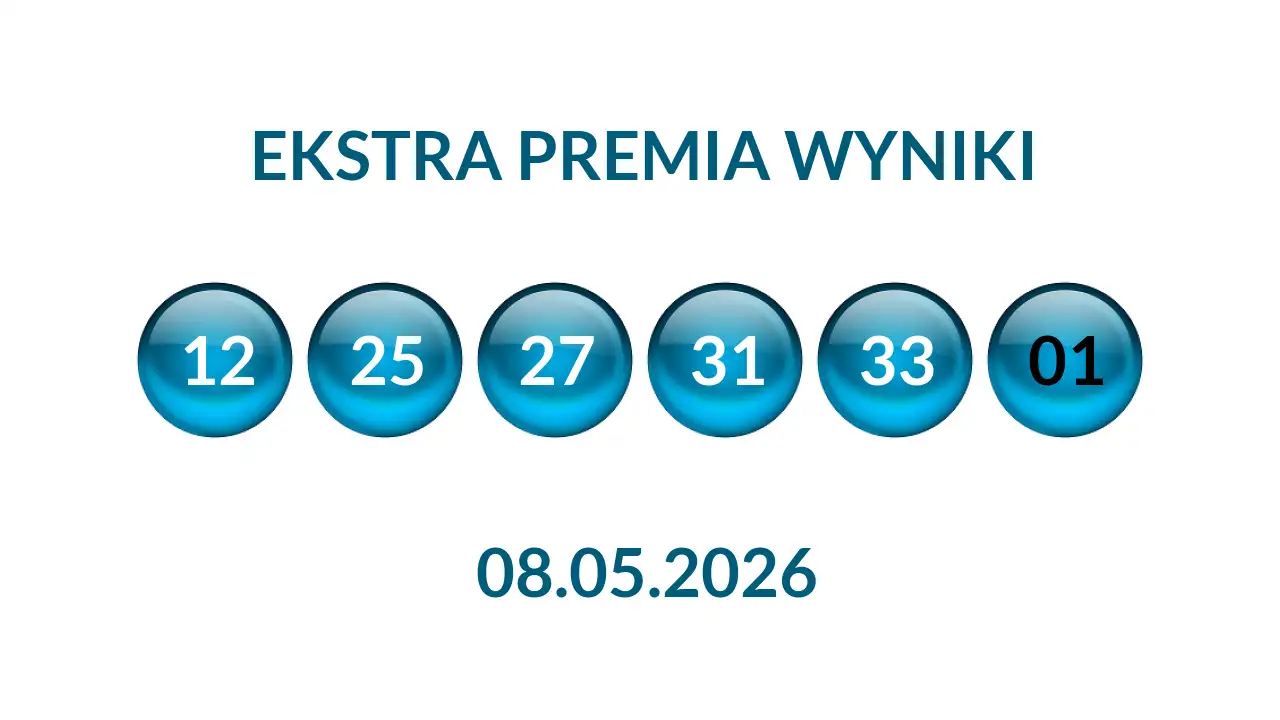 Kulki Ekstra Premii z wylosowanymi liczbami dnia 08.05.2026
