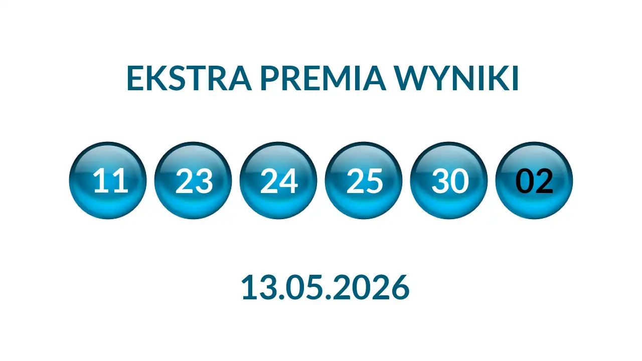 Kulki Ekstra Premii z wylosowanymi liczbami dnia 13.05.2026