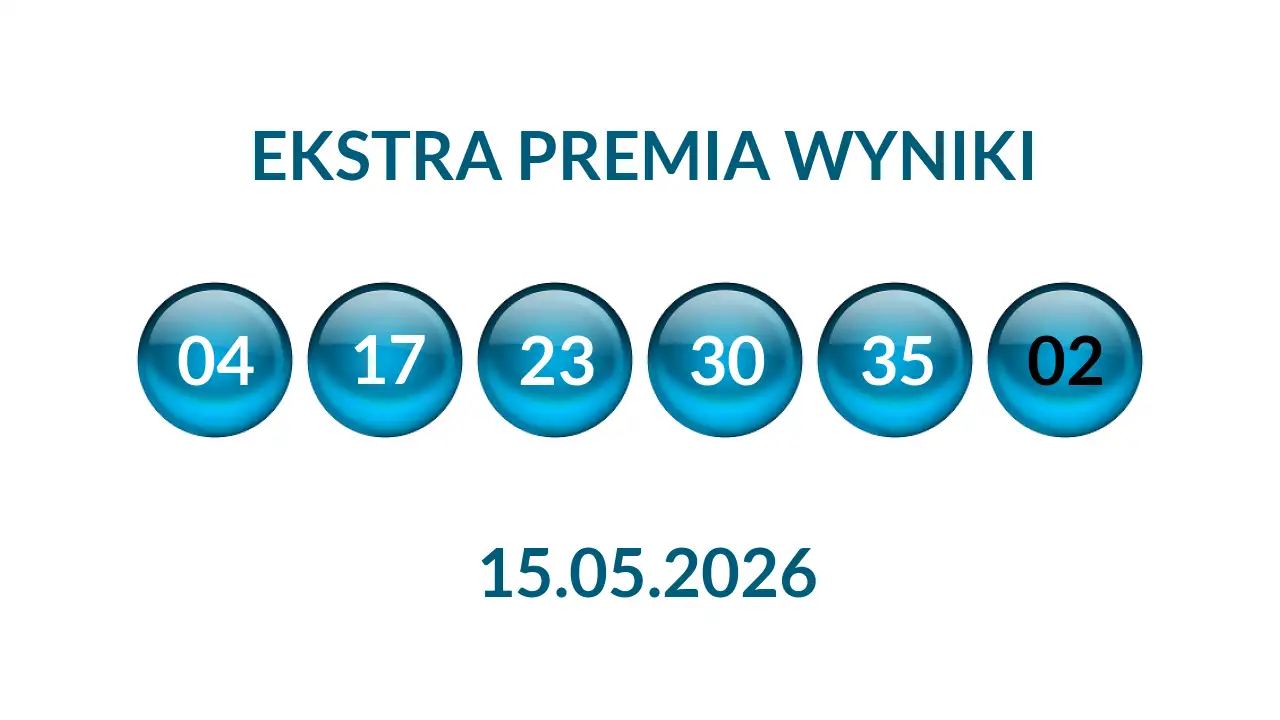 Kulki Ekstra Premii z wylosowanymi liczbami dnia 15.05.2026