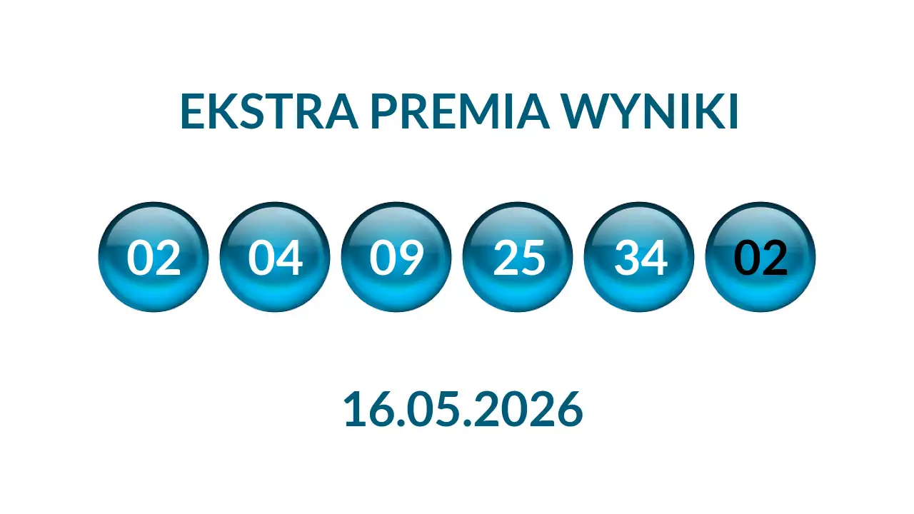 Kulki Ekstra Premii z wylosowanymi liczbami dnia 16.05.2026