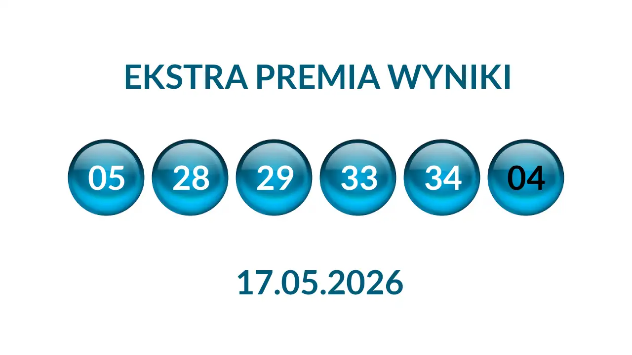Kulki Ekstra Premii z wylosowanymi liczbami dnia 17.05.2026
