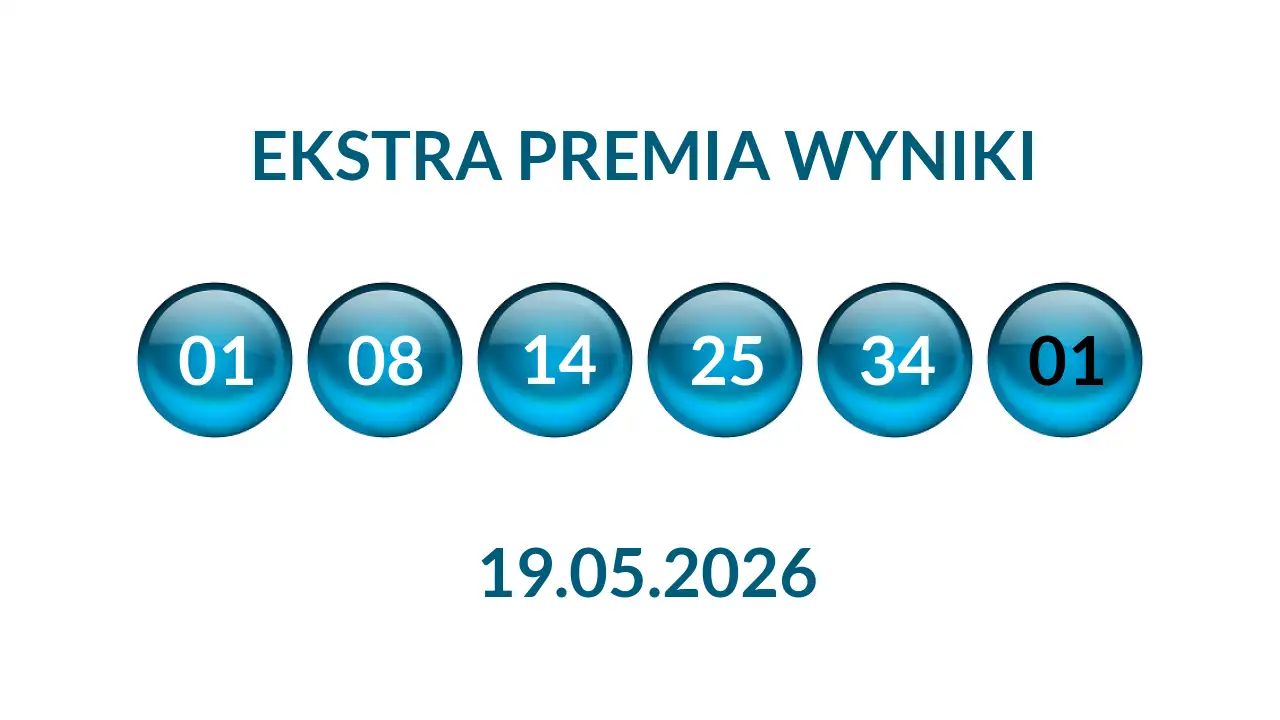 Kulki Ekstra Premii z wylosowanymi liczbami dnia 19.05.2026