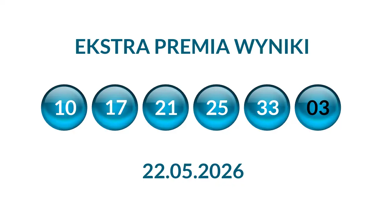 Kulki Ekstra Premii z wylosowanymi liczbami dnia 22.05.2026