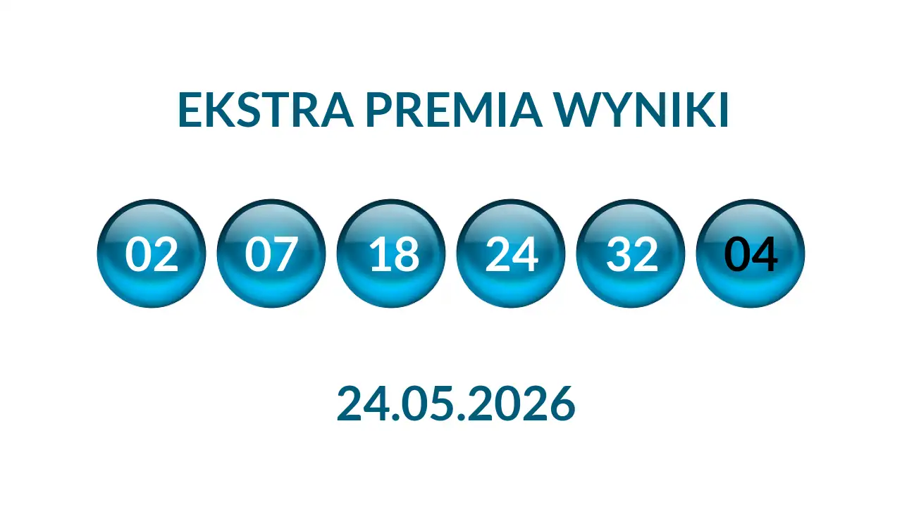 Kulki Ekstra Premii z wylosowanymi liczbami dnia 24.05.2026