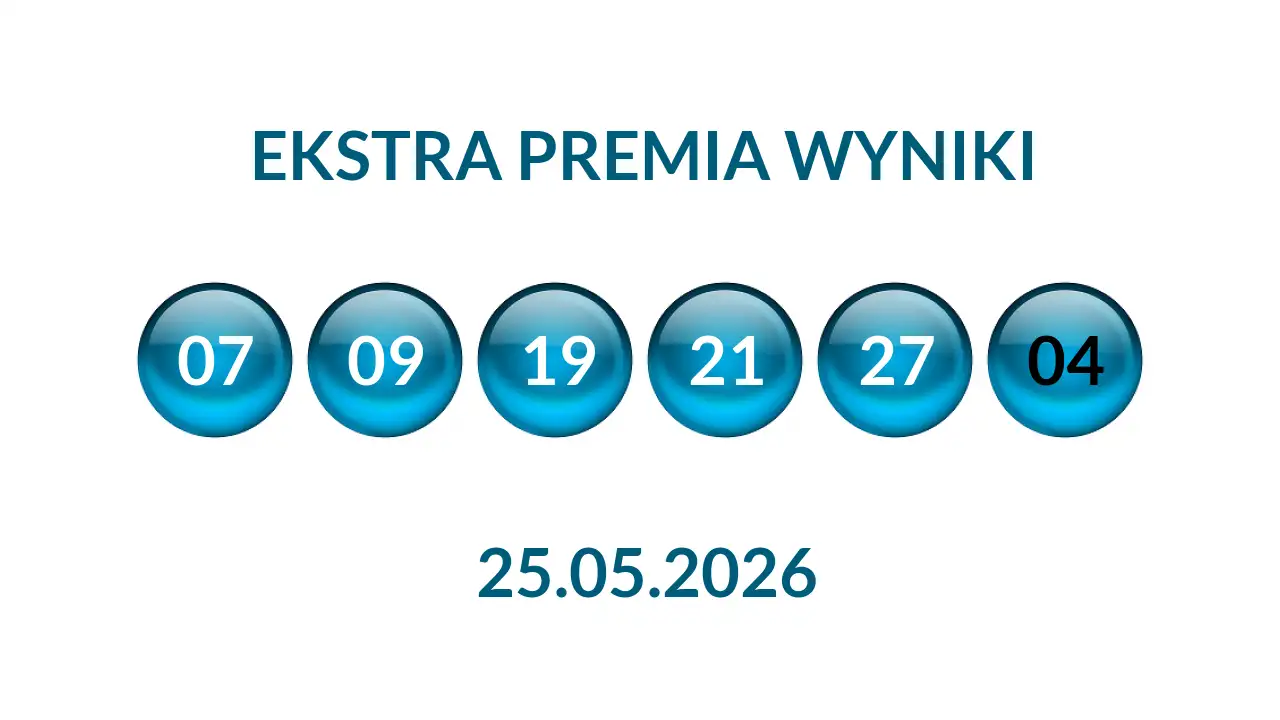 Kulki Ekstra Premii z wylosowanymi liczbami dnia 25.05.2026