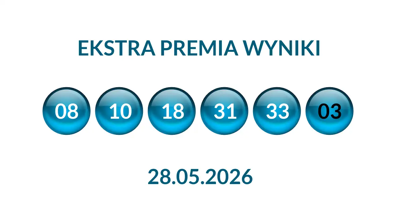Kulki Ekstra Premii z wylosowanymi liczbami dnia 28.05.2026