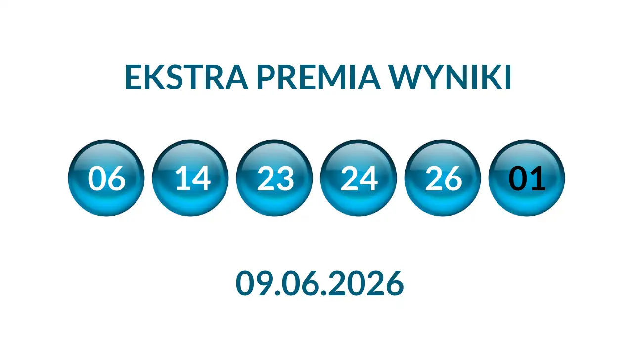 Kulki Ekstra Premii z wylosowanymi liczbami dnia 09.06.2026