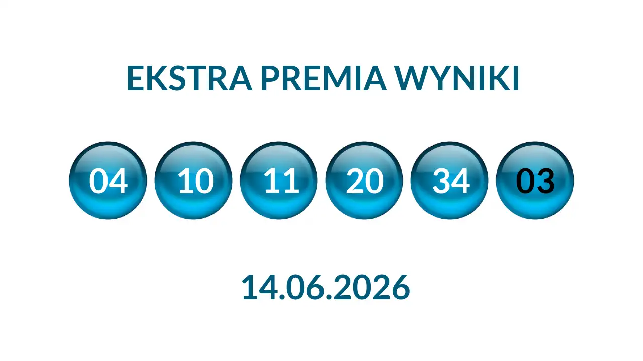 Kulki Ekstra Premii z wylosowanymi liczbami dnia 14.06.2026