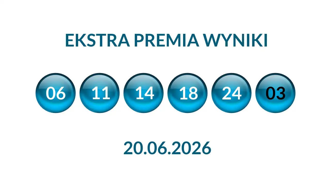 Kulki Ekstra Premii z wylosowanymi liczbami dnia 20.06.2026