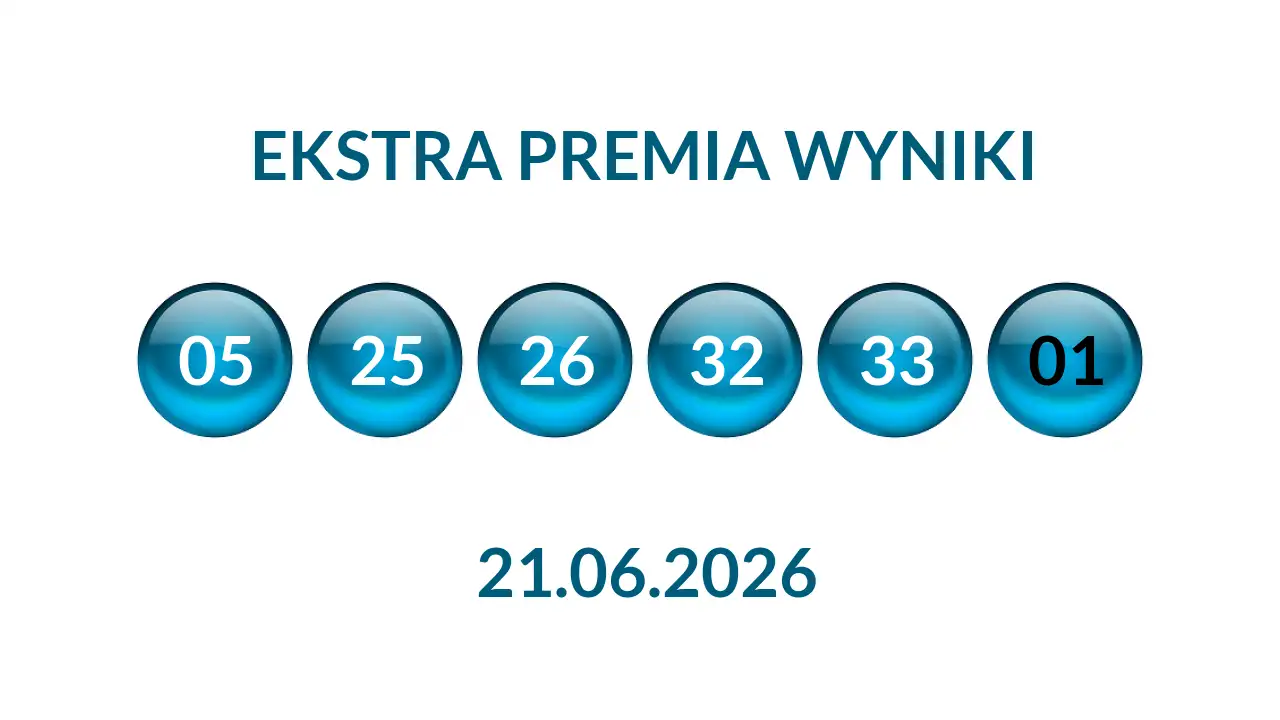 Kulki Ekstra Premii z wylosowanymi liczbami dnia 21.06.2026