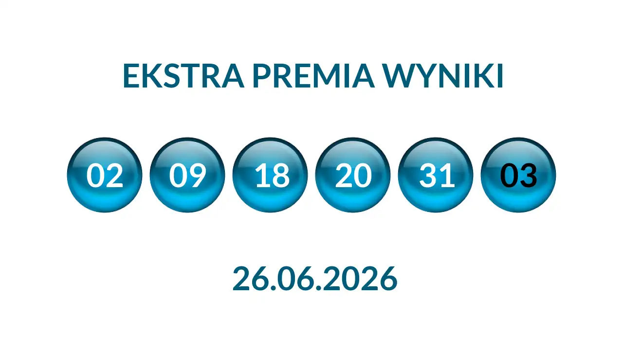 Kulki Ekstra Premii z wylosowanymi liczbami dnia 26.06.2026