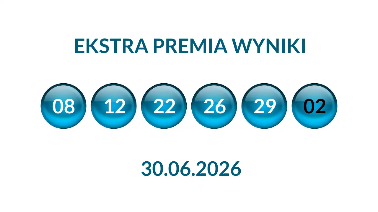 Kulki Ekstra Premii z wylosowanymi liczbami dnia 30.06.2026