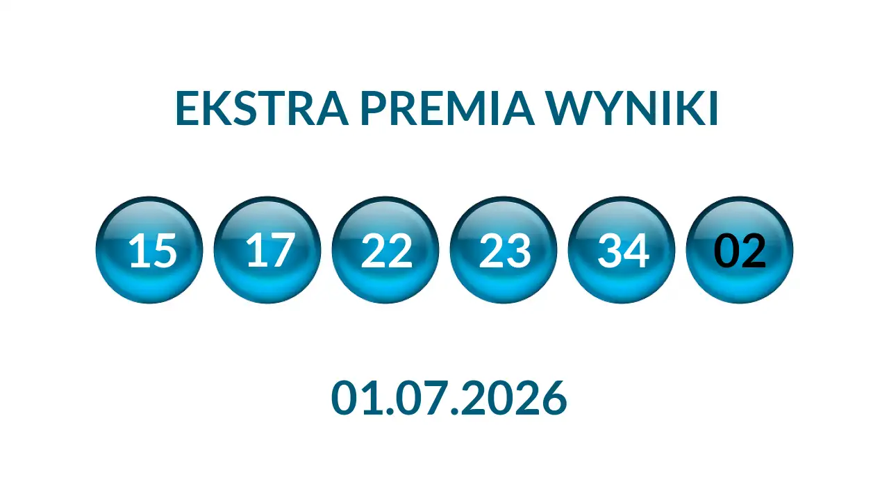 Kulki Ekstra Premii z wylosowanymi liczbami dnia 01.07.2026