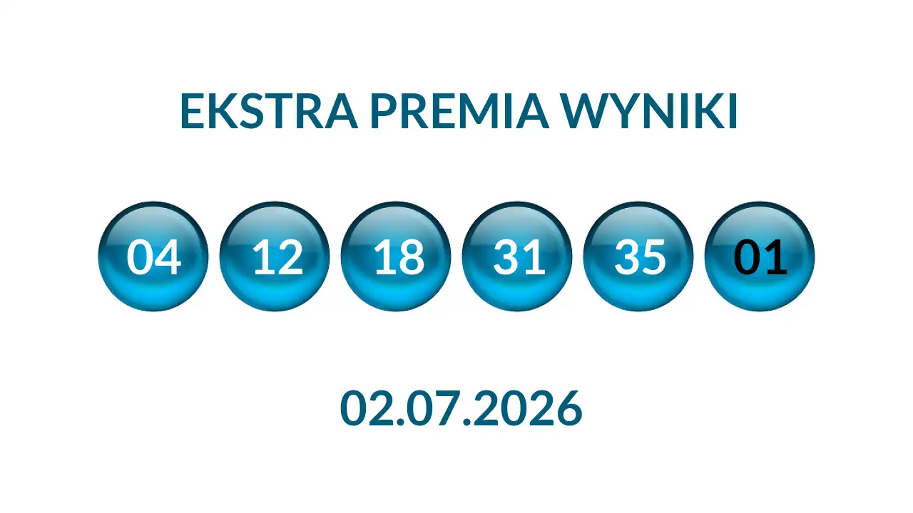 Kulki Ekstra Premii z wylosowanymi liczbami dnia 02.07.2026