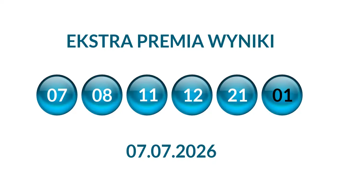 Kulki Ekstra Premii z wylosowanymi liczbami dnia 07.07.2026
