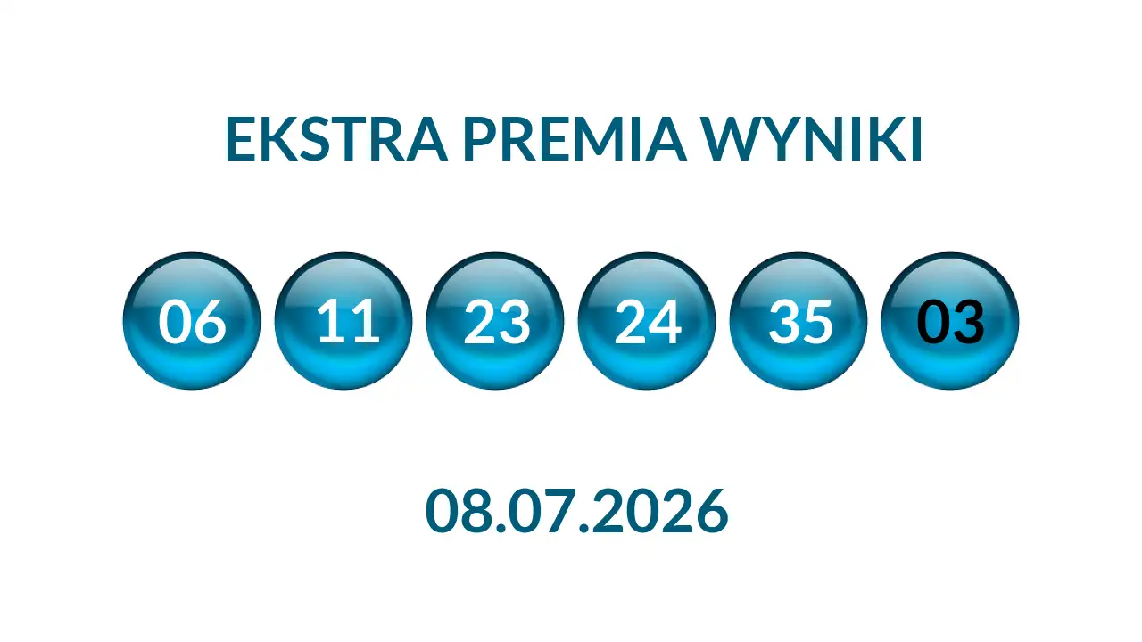 Kulki Ekstra Premii z wylosowanymi liczbami dnia 08.07.2026