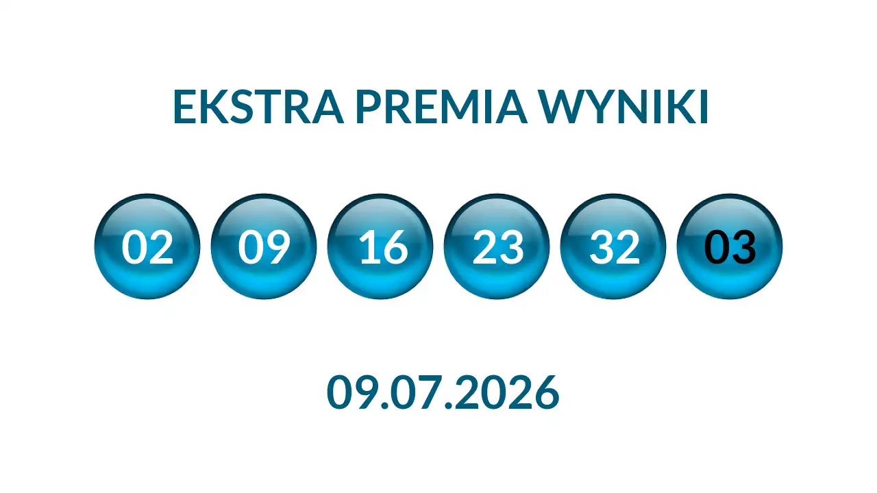 Kulki Ekstra Premii z wylosowanymi liczbami dnia 09.07.2026