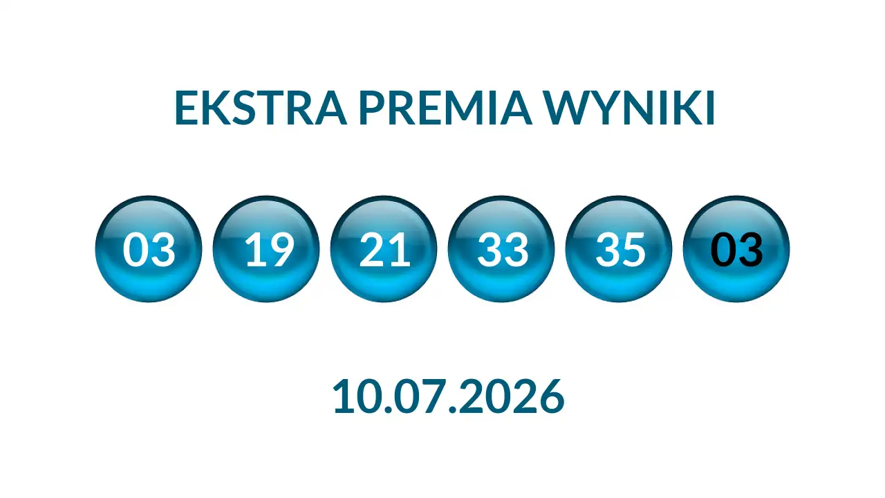 Kulki Ekstra Premii z wylosowanymi liczbami dnia 10.07.2026