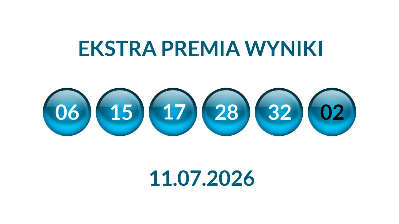 Kulki Ekstra Premii z wylosowanymi liczbami dnia 11.07.2026