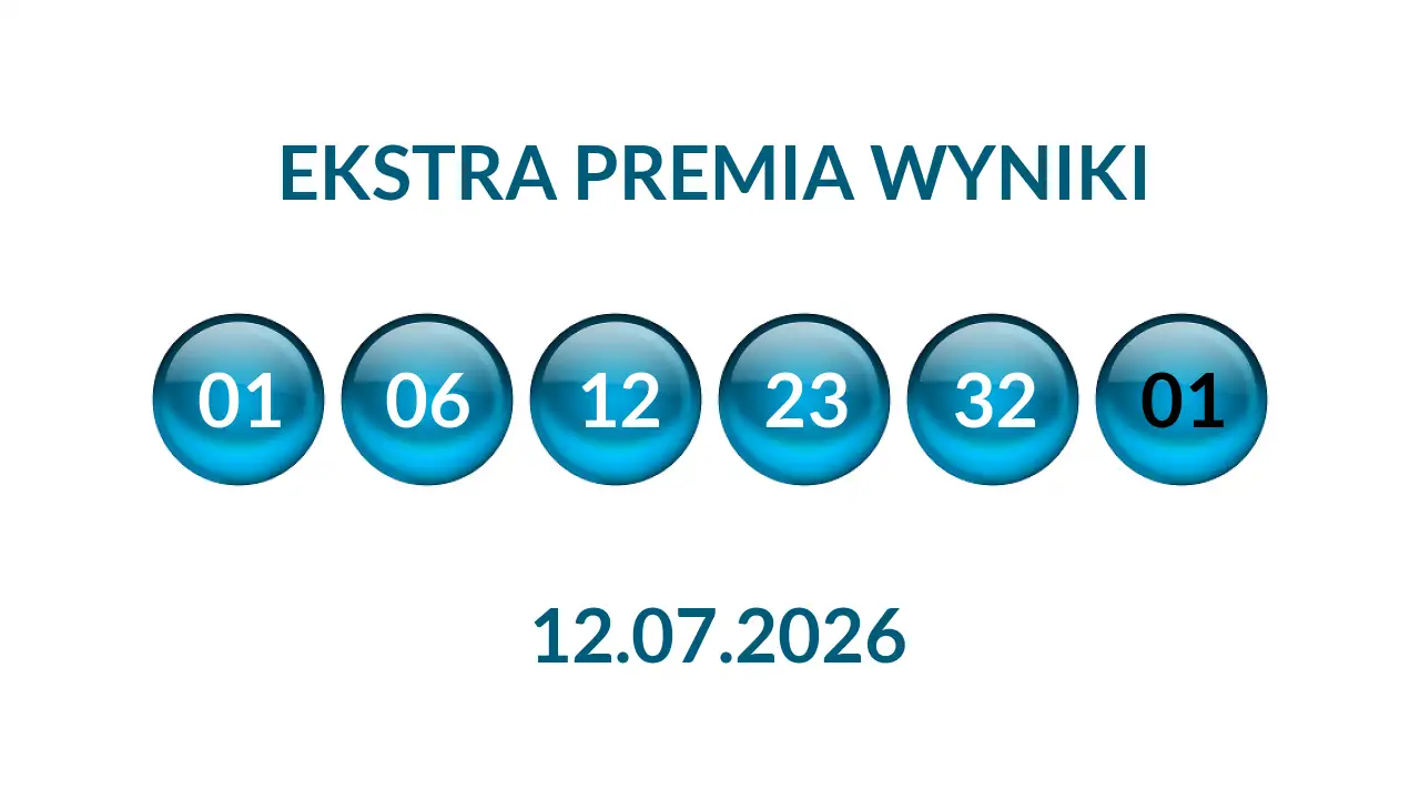 Kulki Ekstra Premii z wylosowanymi liczbami dnia 12.07.2026