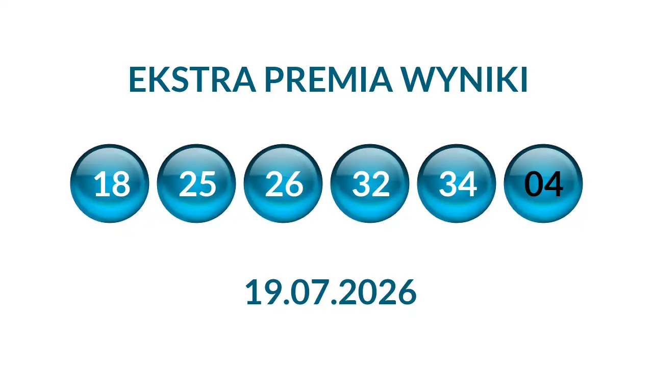 Kulki Ekstra Premii z wylosowanymi liczbami dnia 19.07.2026