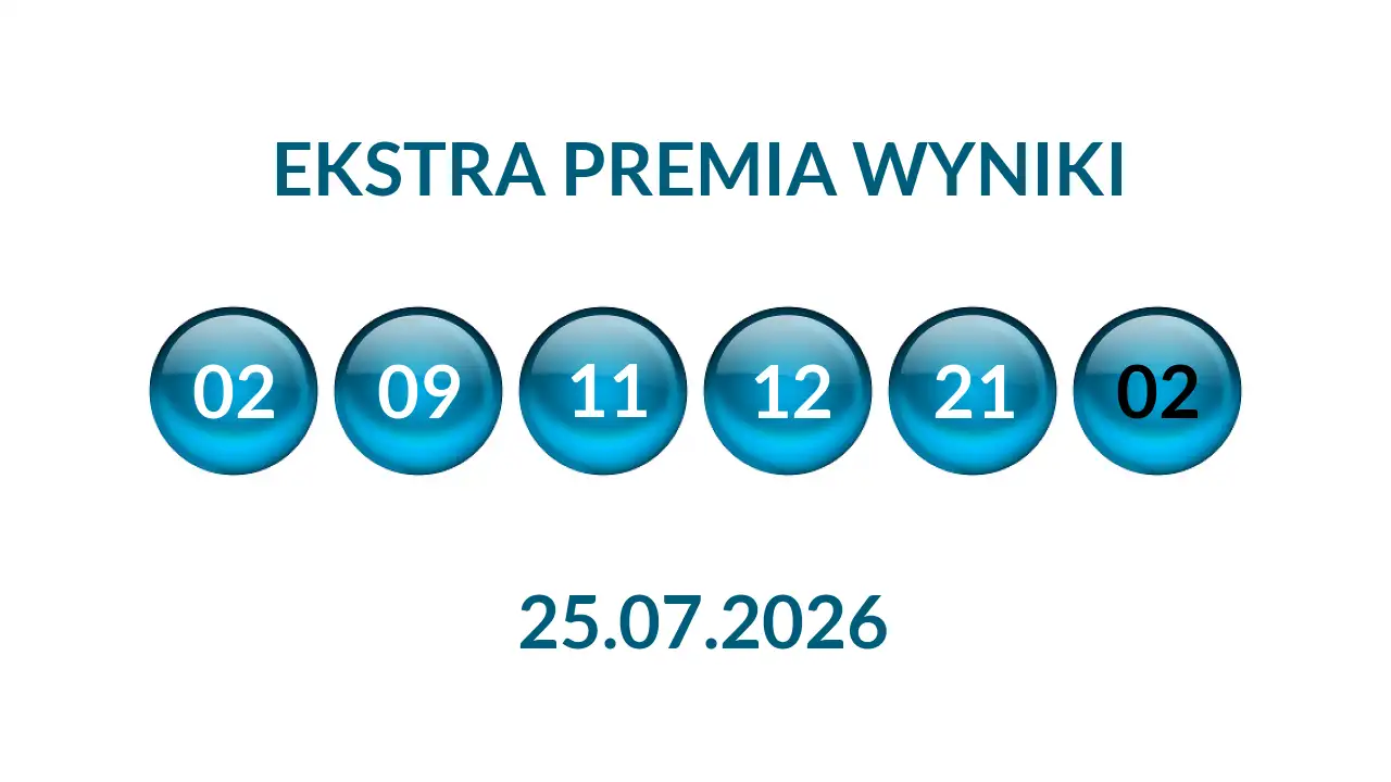 Kulki Ekstra Premii z wylosowanymi liczbami dnia 25.07.2026