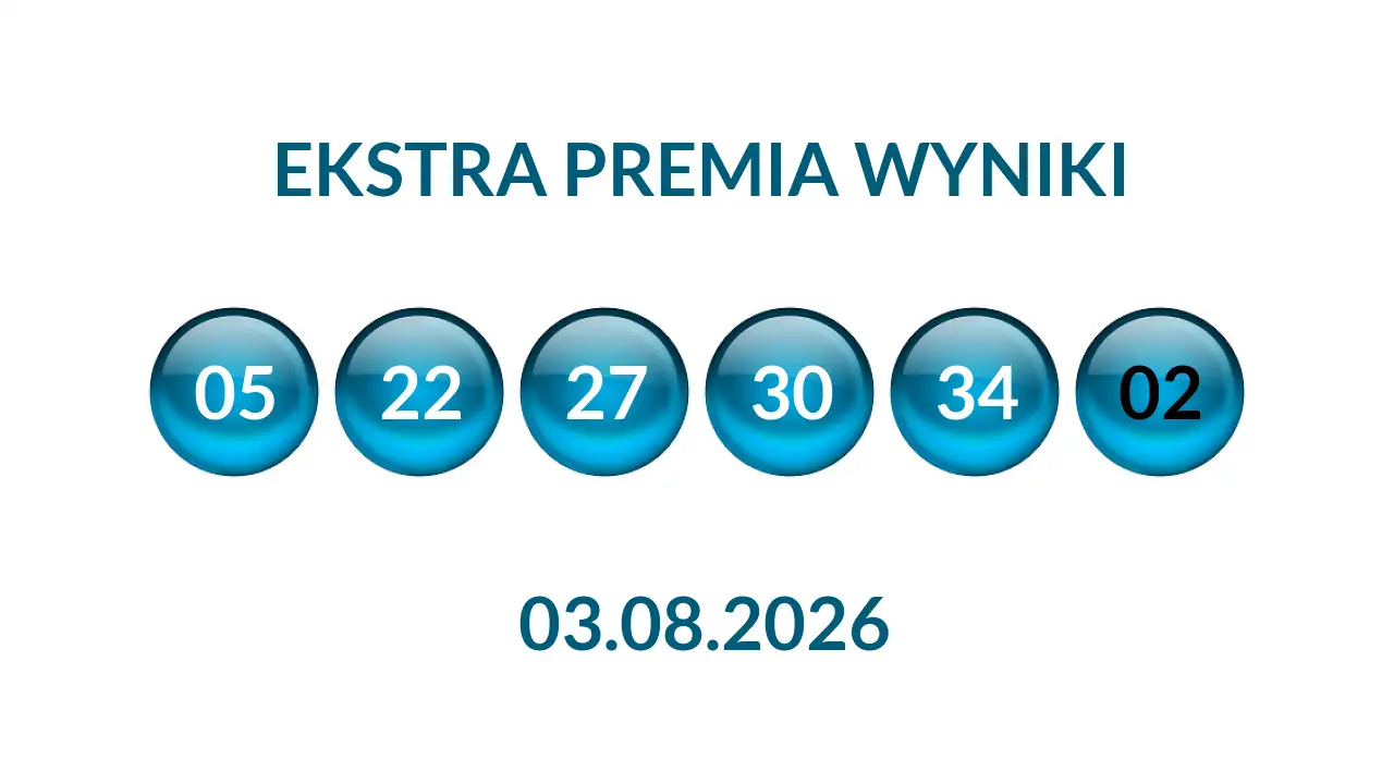 Kulki Ekstra Premii z wylosowanymi liczbami dnia 03.08.2026
