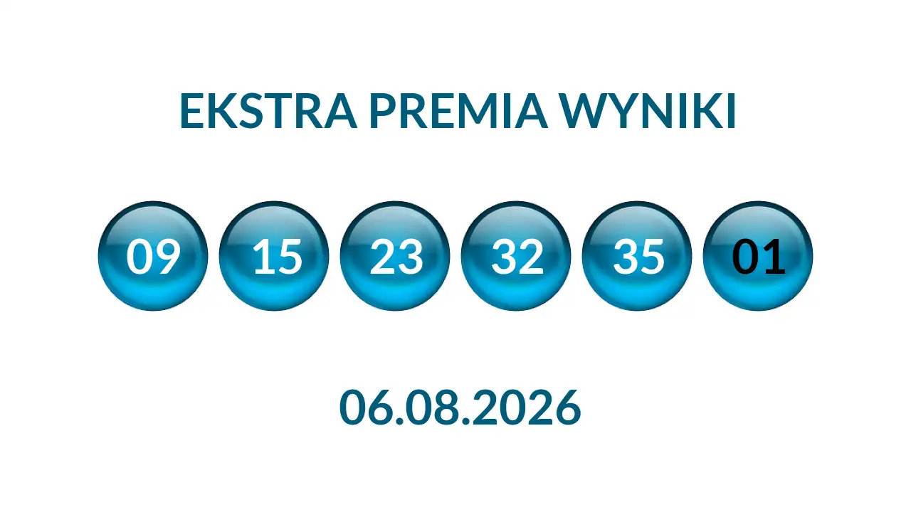 Kulki Ekstra Premii z wylosowanymi liczbami dnia 06.08.2026