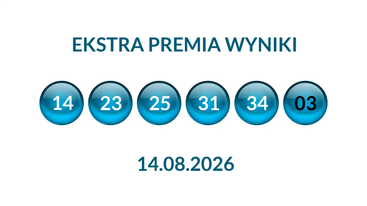 Kulki Ekstra Premii z wylosowanymi liczbami dnia 14.08.2026