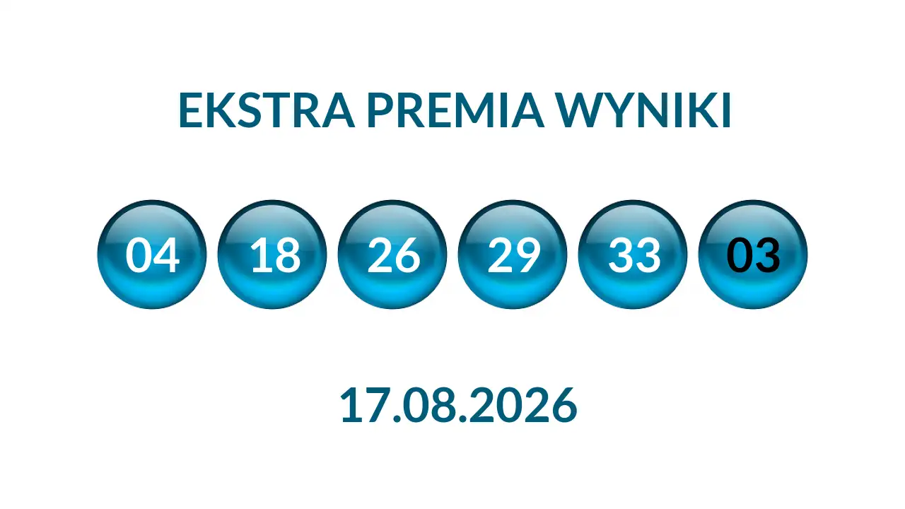 Kulki Ekstra Premii z wylosowanymi liczbami dnia 17.08.2026