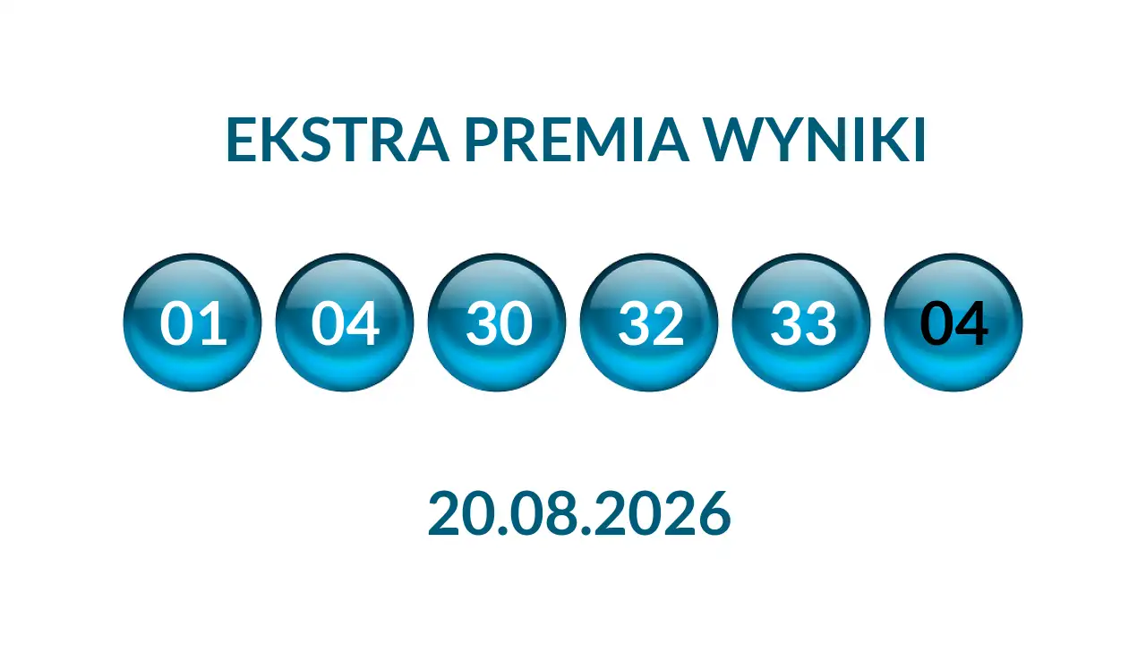 Kulki Ekstra Premii z wylosowanymi liczbami dnia 20.08.2026