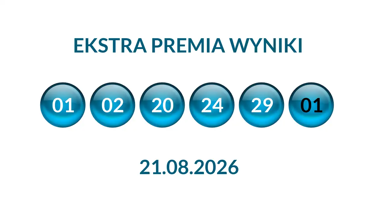 Kulki Ekstra Premii z wylosowanymi liczbami dnia 21.08.2026