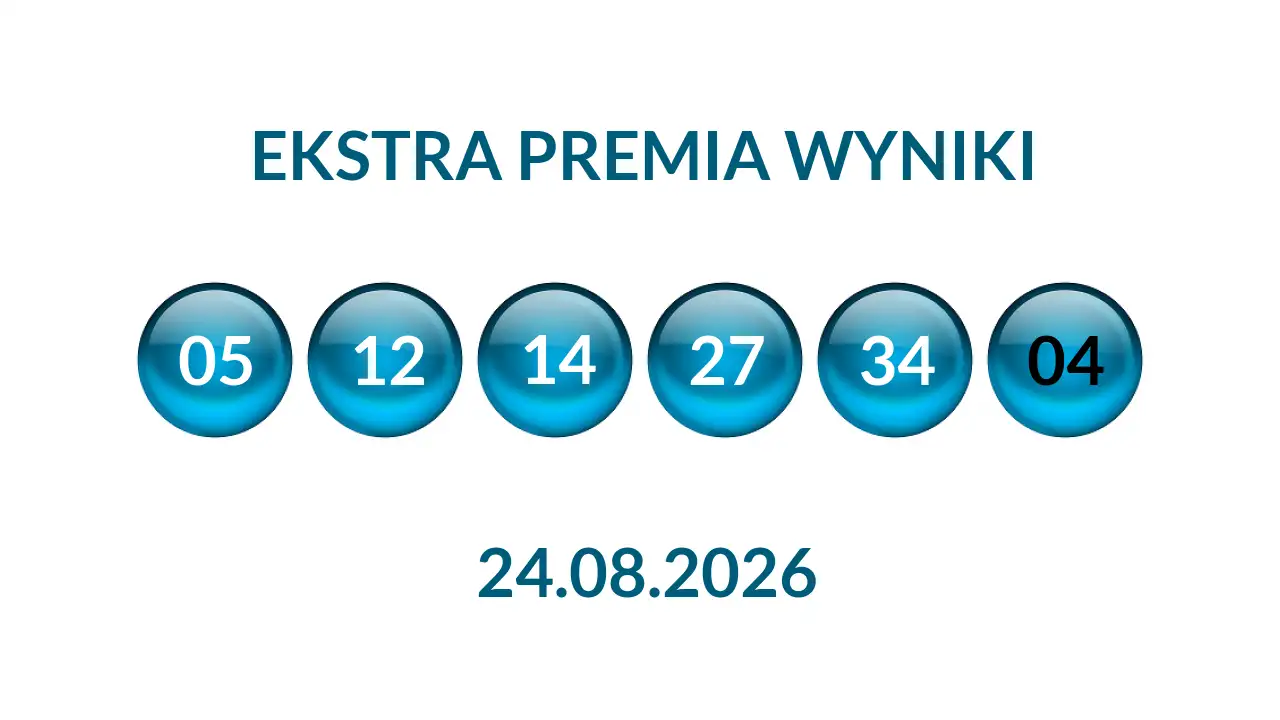 Kulki Ekstra Premii z wylosowanymi liczbami dnia 24.08.2026