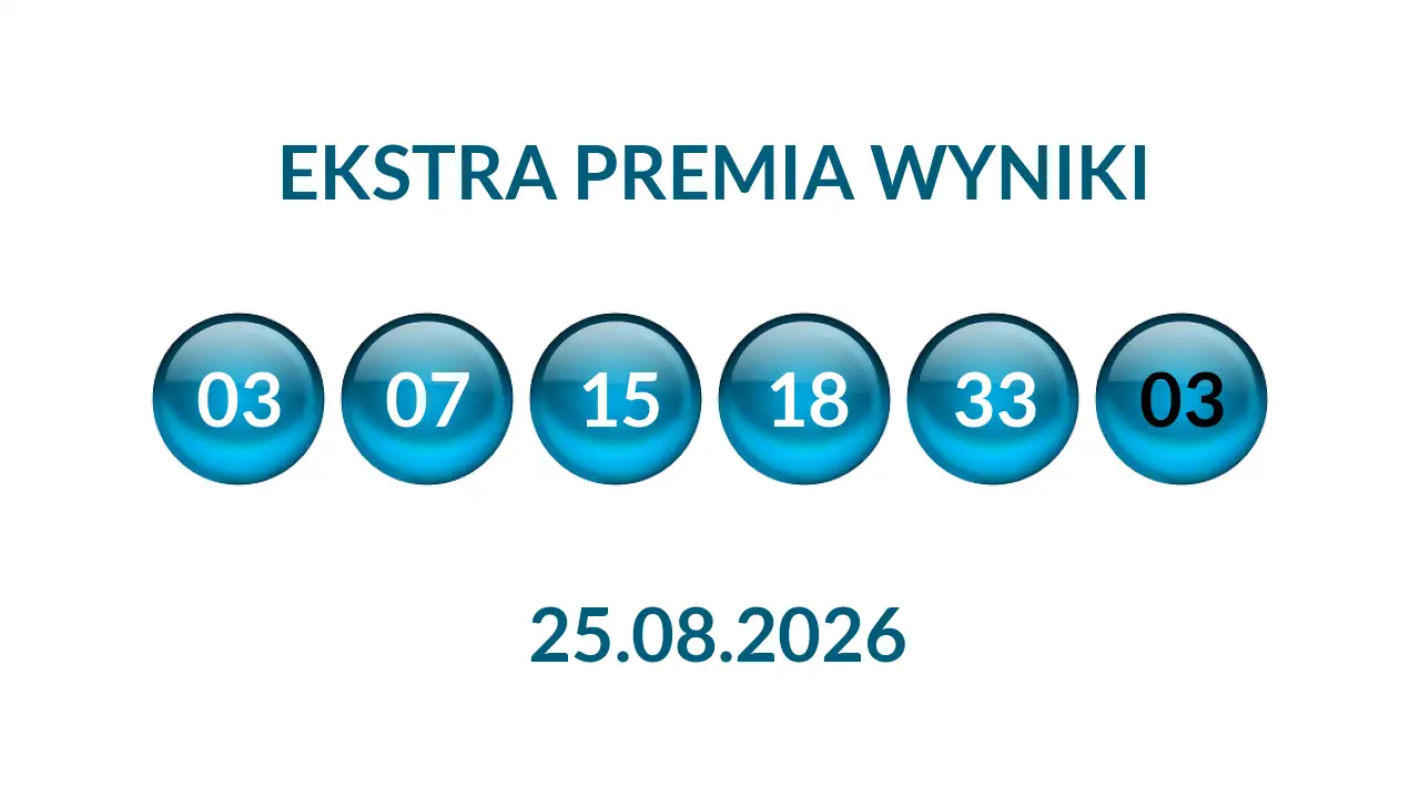 Kulki Ekstra Premii z wylosowanymi liczbami dnia 25.08.2026