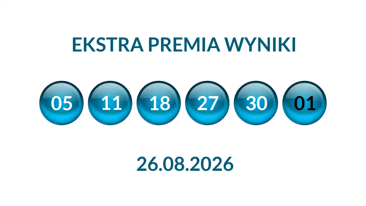 Kulki Ekstra Premii z wylosowanymi liczbami dnia 26.08.2026