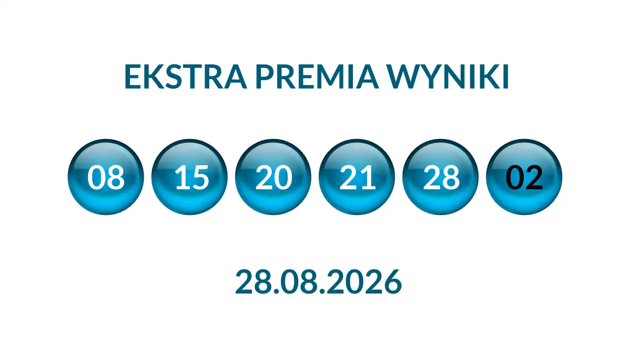 Kulki Ekstra Premii z wylosowanymi liczbami dnia 28.08.2026