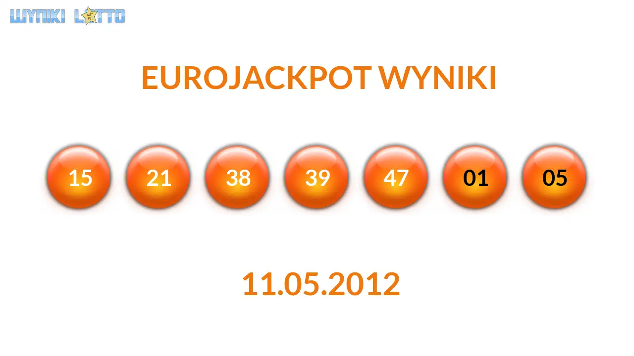 Kulki Eurojackpot z wylosowanymi liczbami dnia 11.05.2012