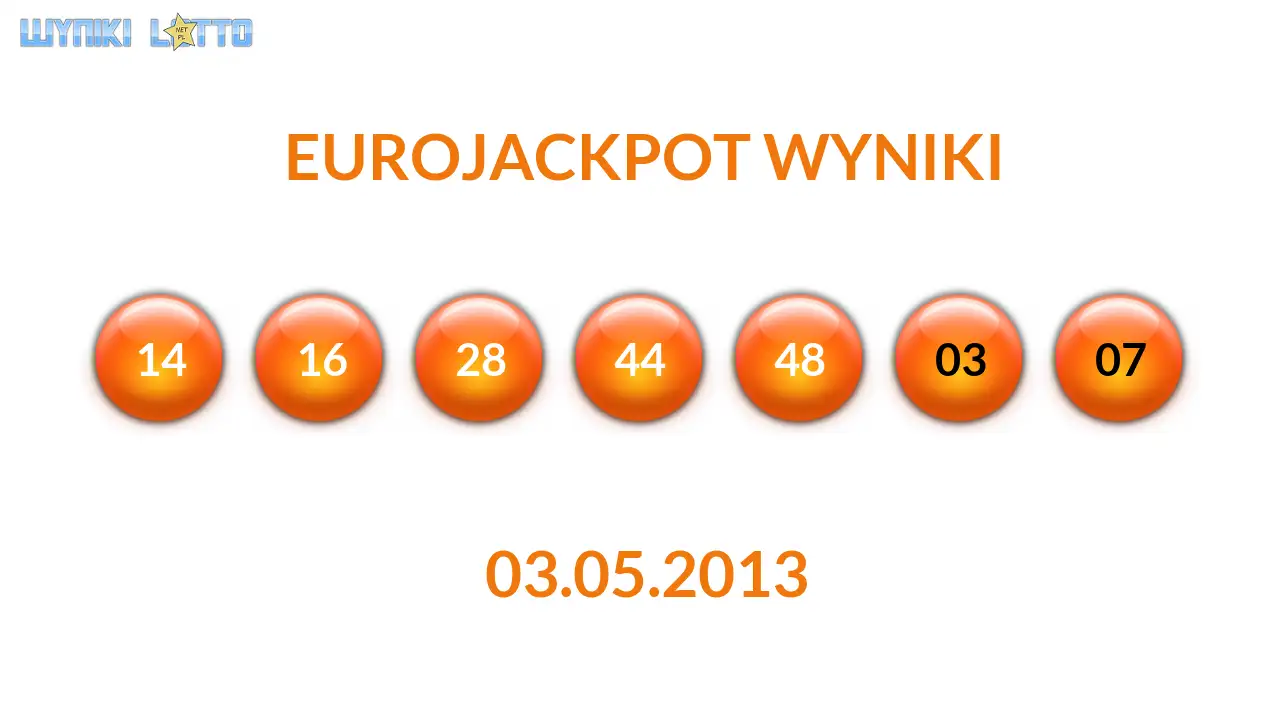 Kulki Eurojackpot z wylosowanymi liczbami dnia 03.05.2013