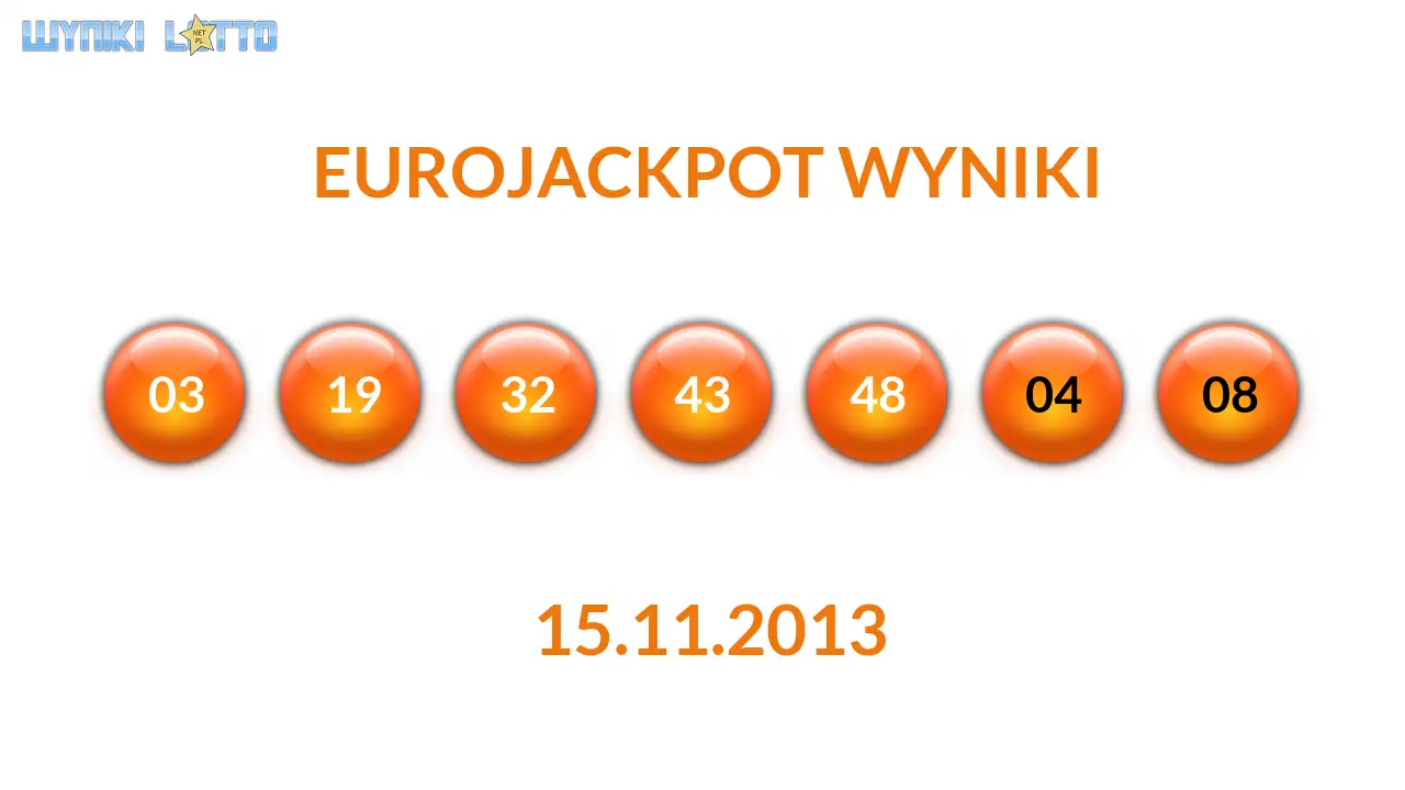 Kulki Eurojackpot z wylosowanymi liczbami dnia 15.11.2013