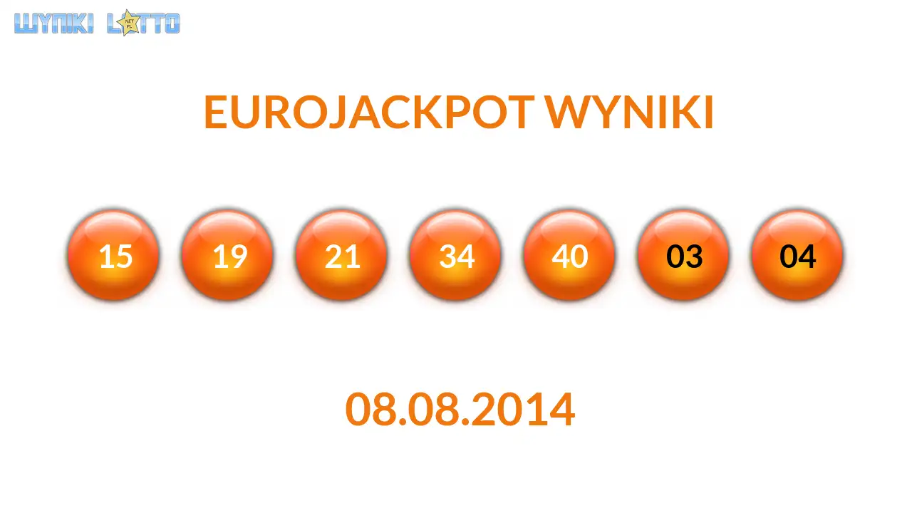 Kulki Eurojackpot z wylosowanymi liczbami dnia 08.08.2014
