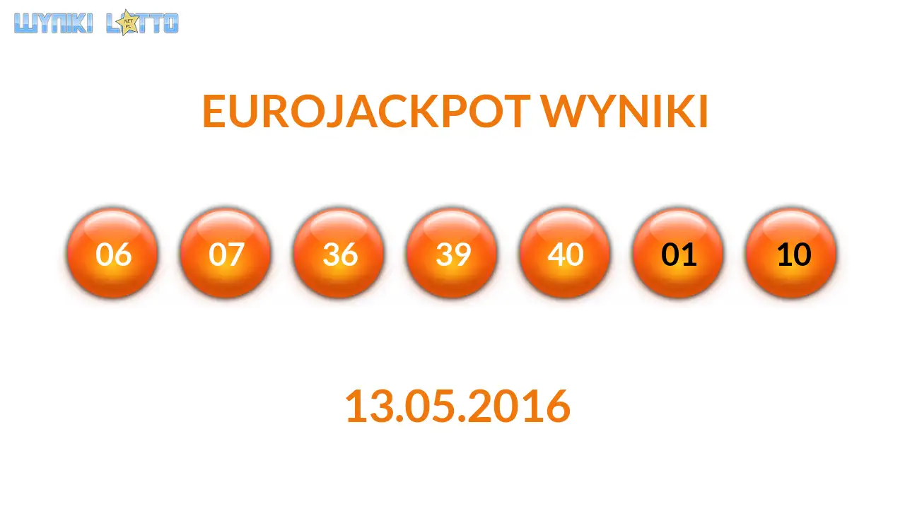 Kulki Eurojackpot z wylosowanymi liczbami dnia 13.05.2016