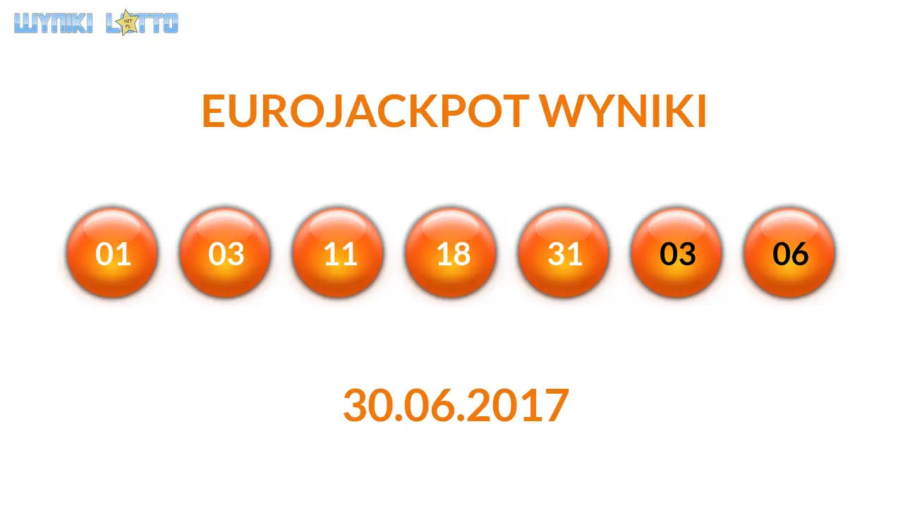 Kulki Eurojackpot z wylosowanymi liczbami dnia 30.06.2017